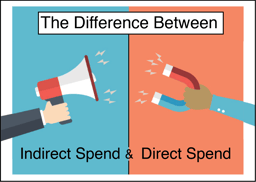 Indirect v direct spend CTA